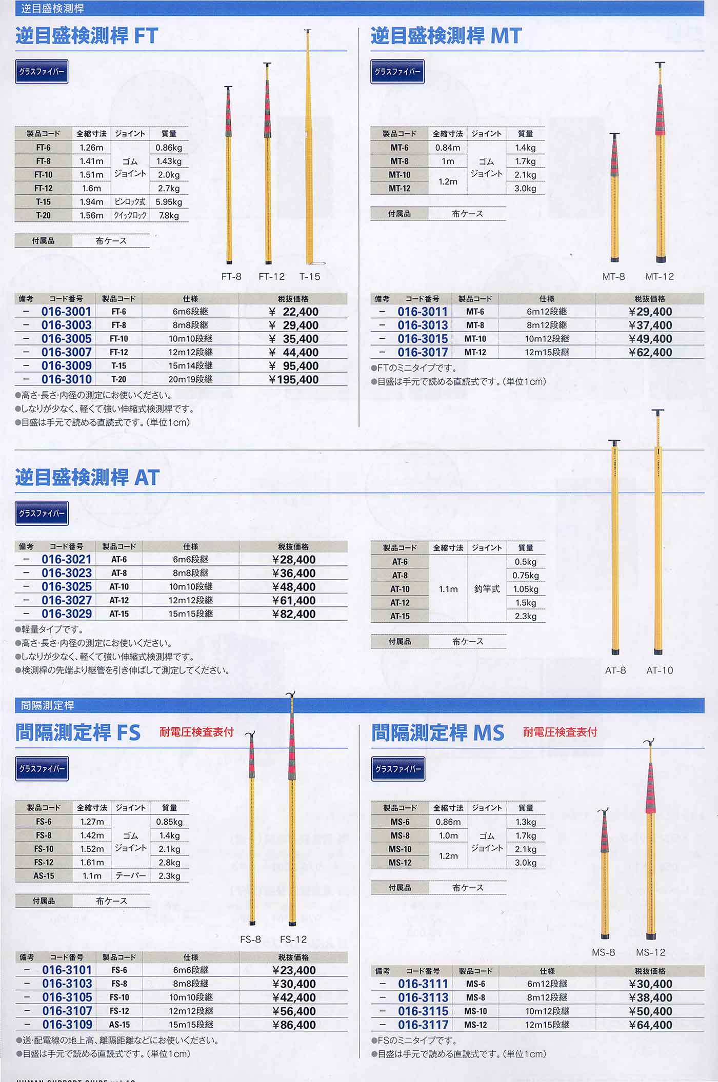 FT-12 逆目盛検測桿FT型 12m 計測、検査