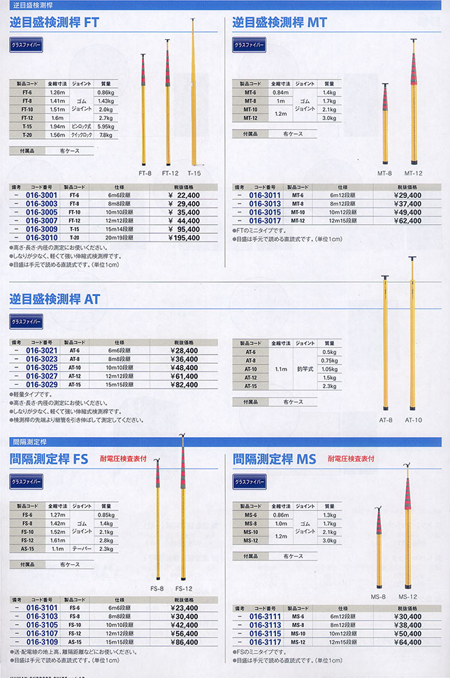 逆目盛検測桿・間隔測定桿