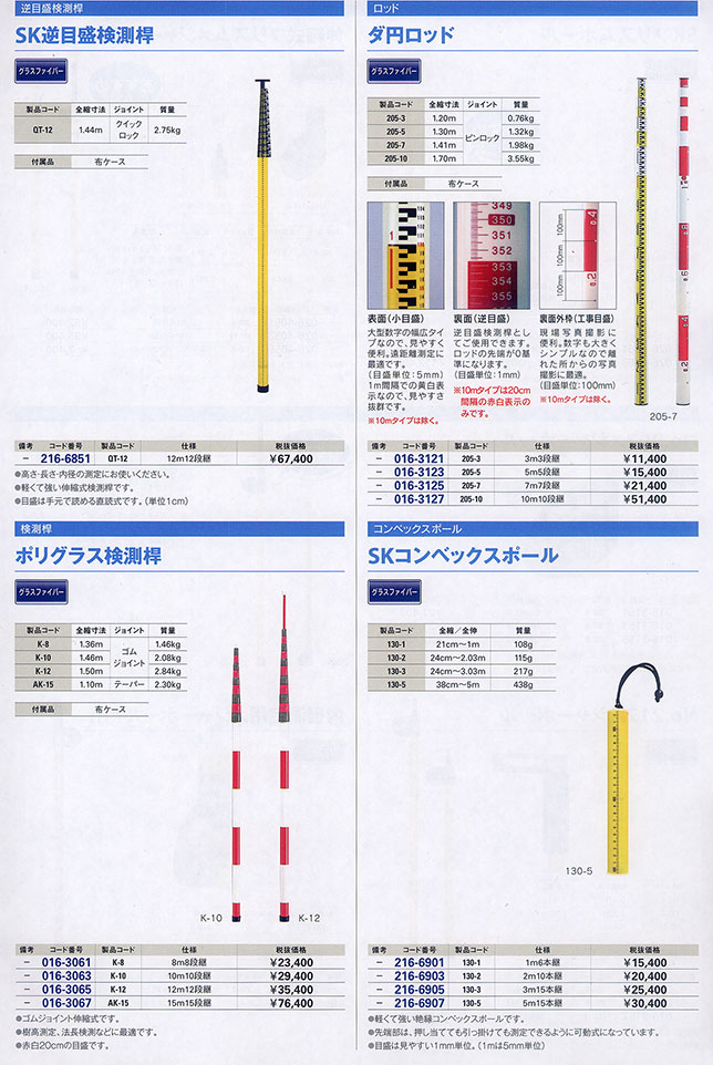 逆目盛検測桿・ロッド・検測桿・コンベックスボール