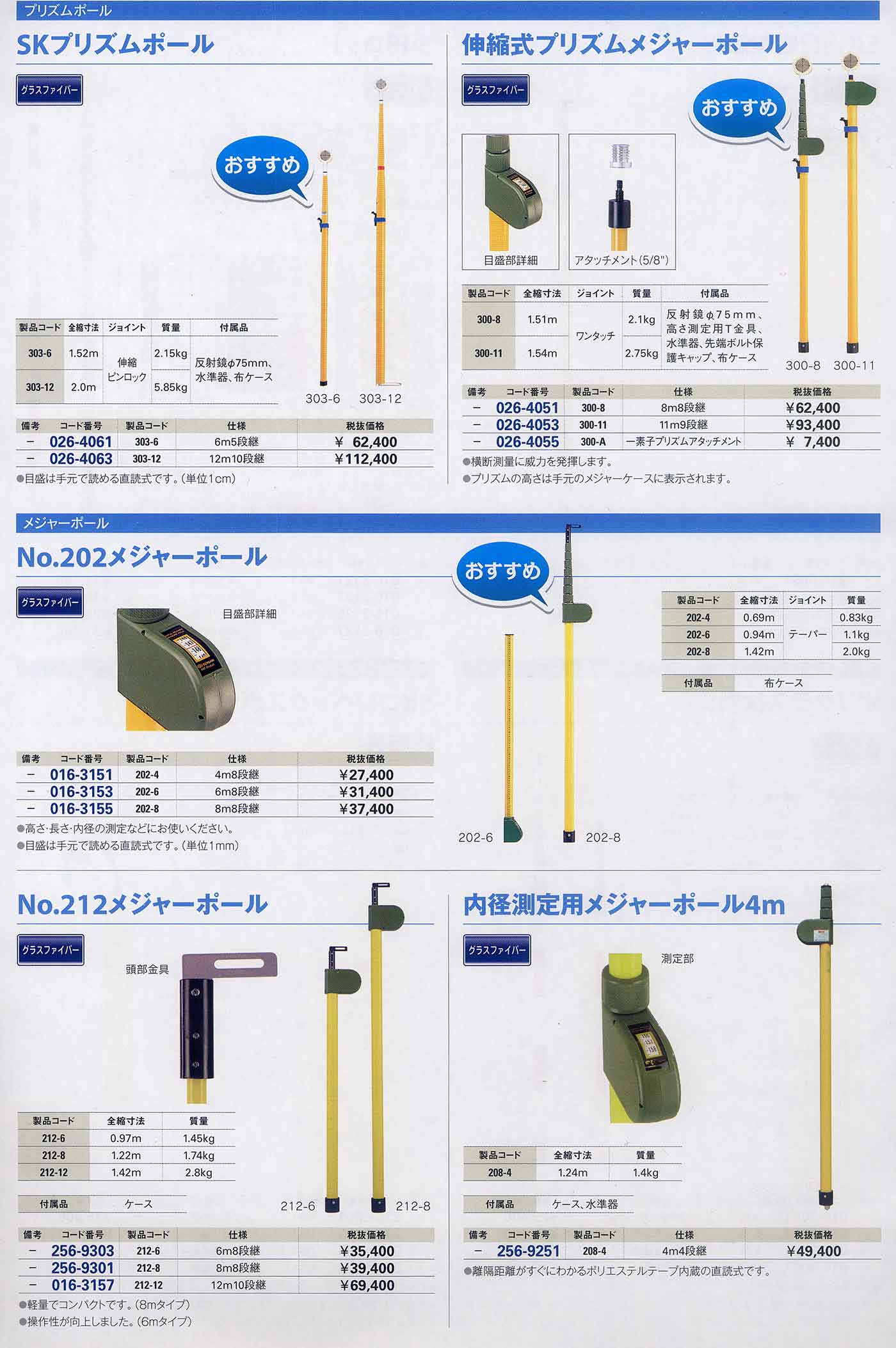 最新な はないちもんめSK伸縮式メジャーポール12ｍ 212-12 FRP製 高さ 隔離距離 測定棒