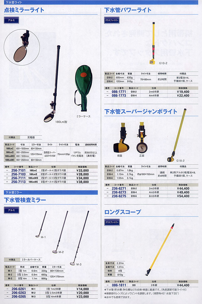 下水管ライト・下水管ミラー