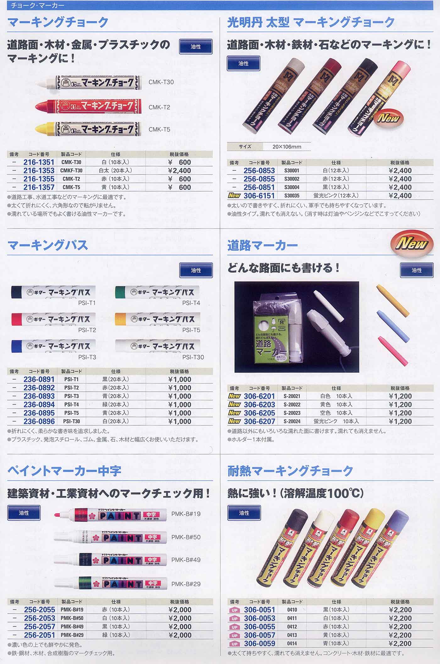 測量用品（トップマーキング）日本製 通販 ソシオコーポレーション