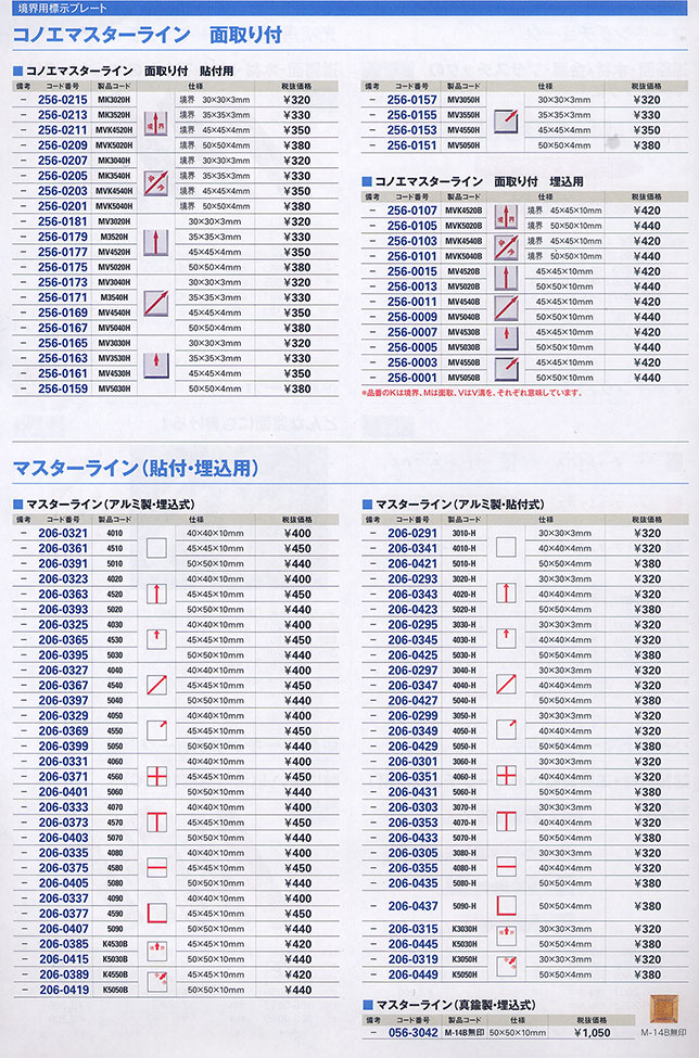 境界用表示プレート