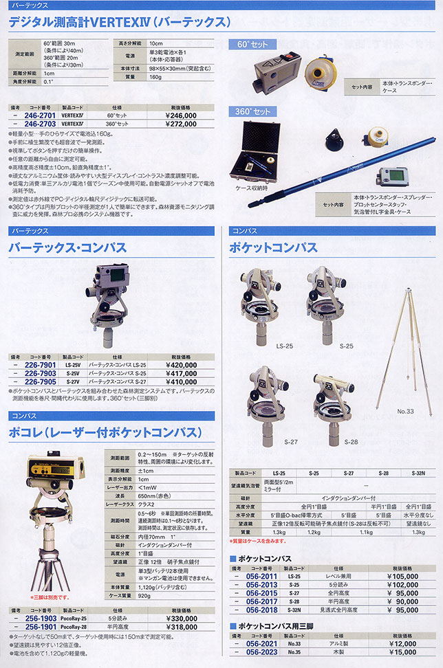 バーテックス・コンパス