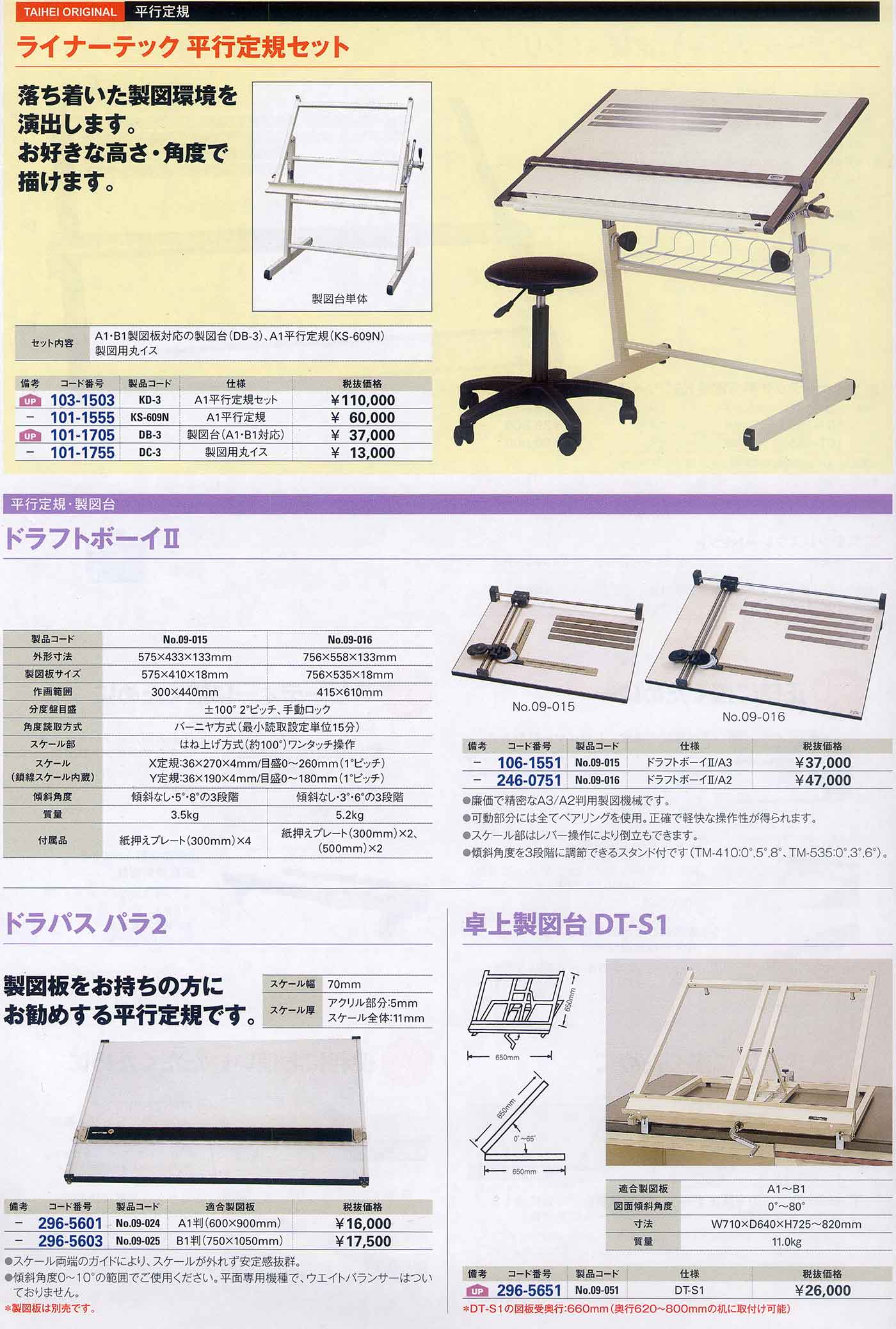 製図板　平行定規