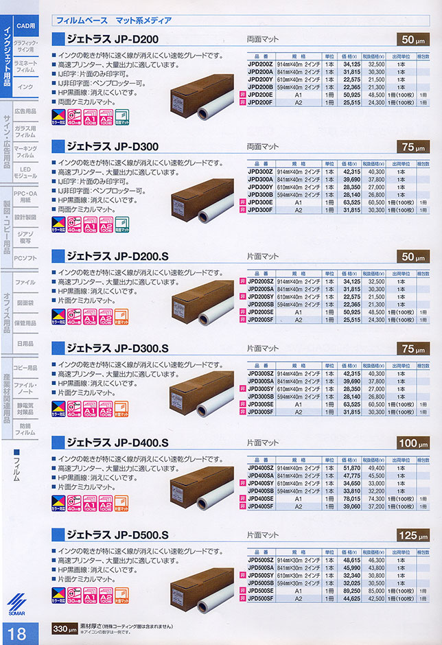 フィルムベース マット系メディア