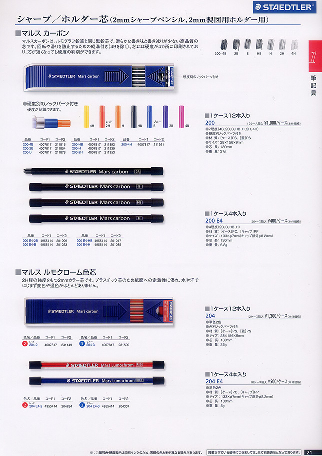 シャープ／ホルダー芯（2mmシャープペンシル、2mm製図用ホルダー用）