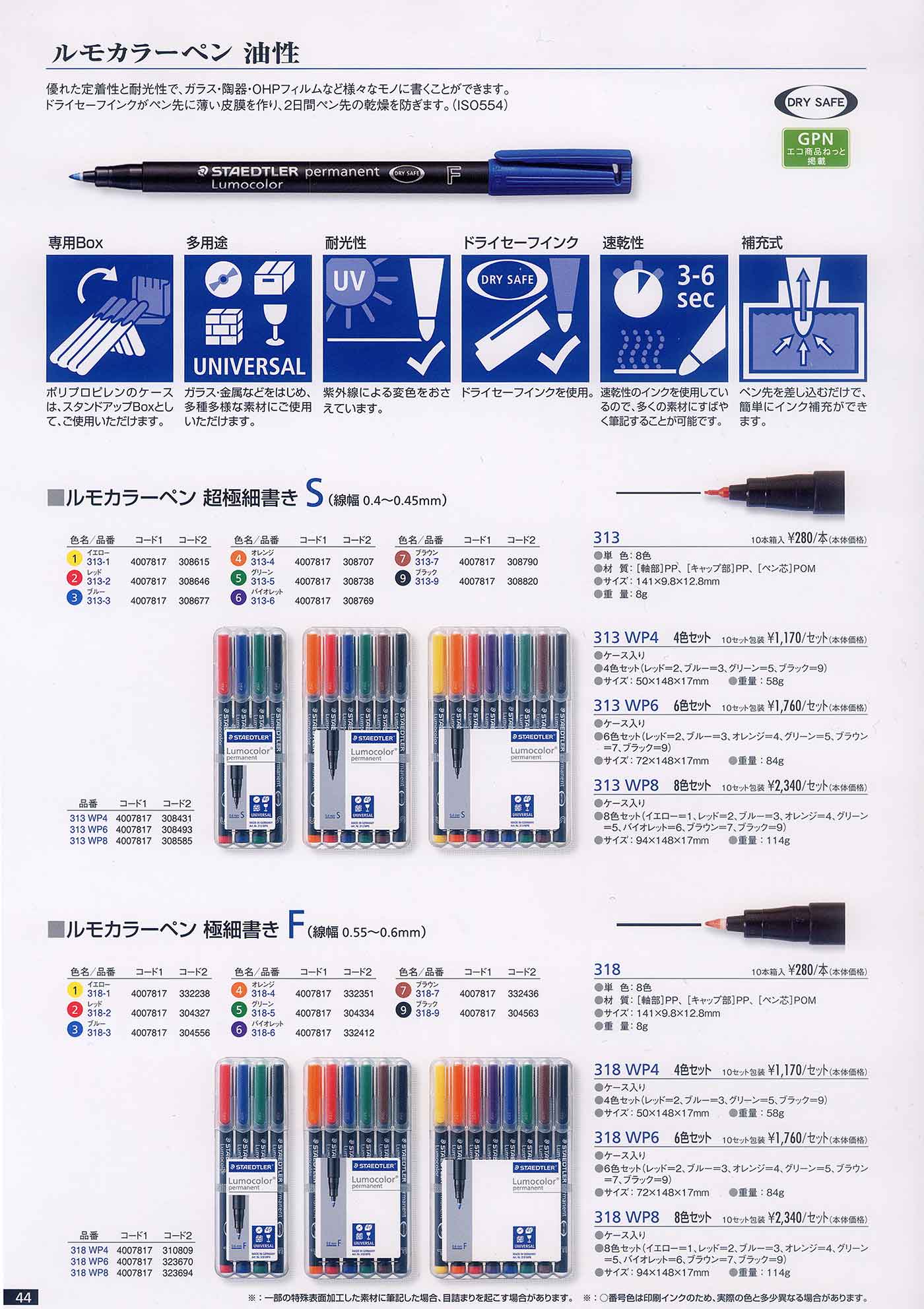 74%OFF!】 京セラ 突切り加工用チップ DLCコーティング PDL025 TKF12L150S 1379540 ×10 送料別途見積り 法人  事業所限定 掲外取寄