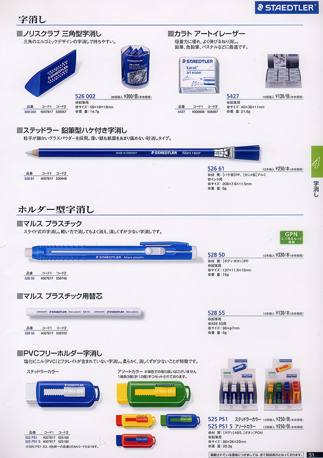 字消し・ホルダー型字消し