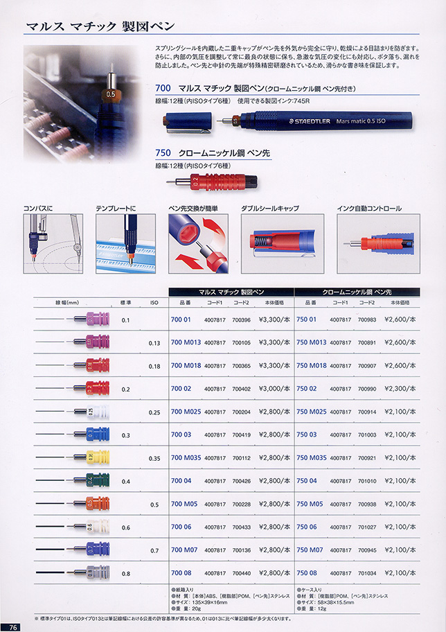 マルス マチック 製図ペン