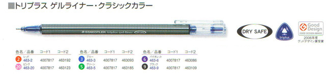 トリプラス ゲルライナー