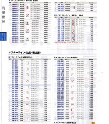 コノエ製品