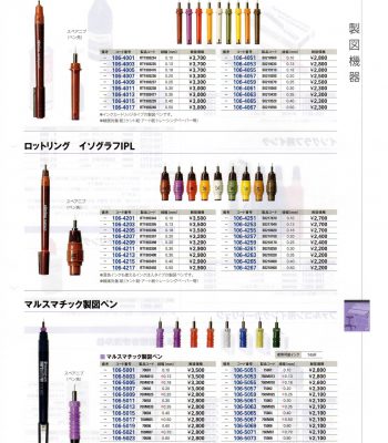 ロットリング・イソグラフIPL