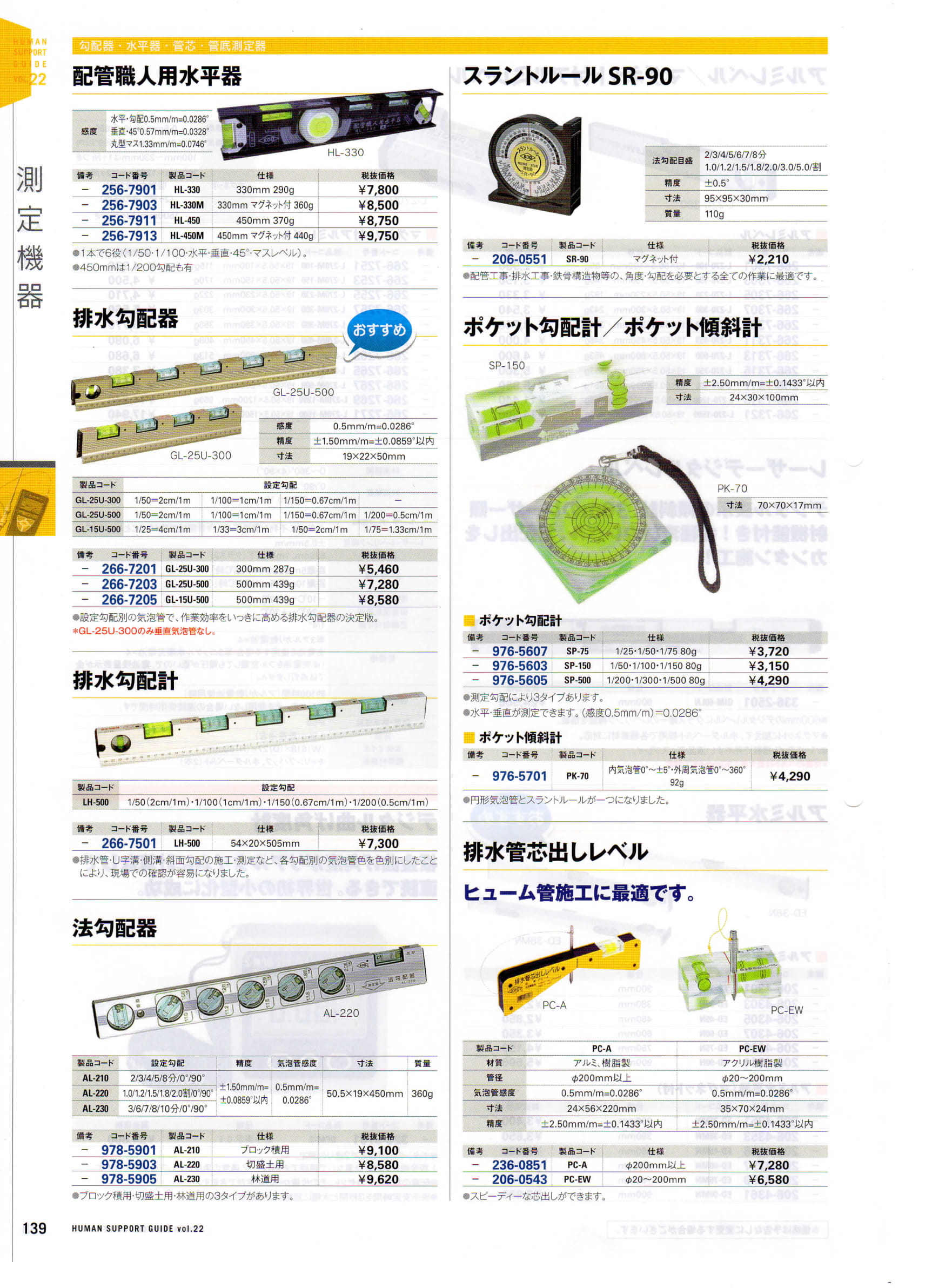 スラントルール 水平・垂直器 勾配器 日本製 | ソシオコーポレーション